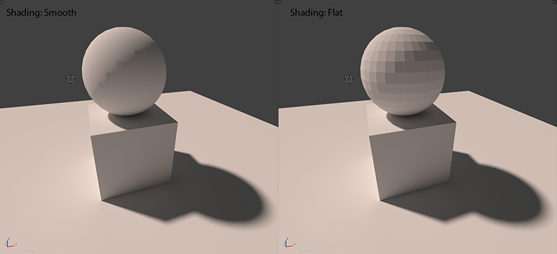 Is rendering the same as shading?